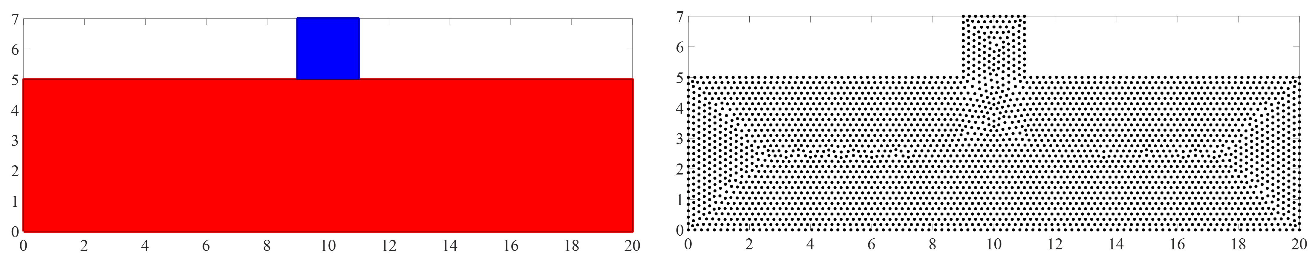 Shallow_Foundation_Model